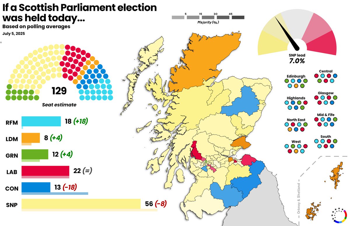 Josh Housden tweet media