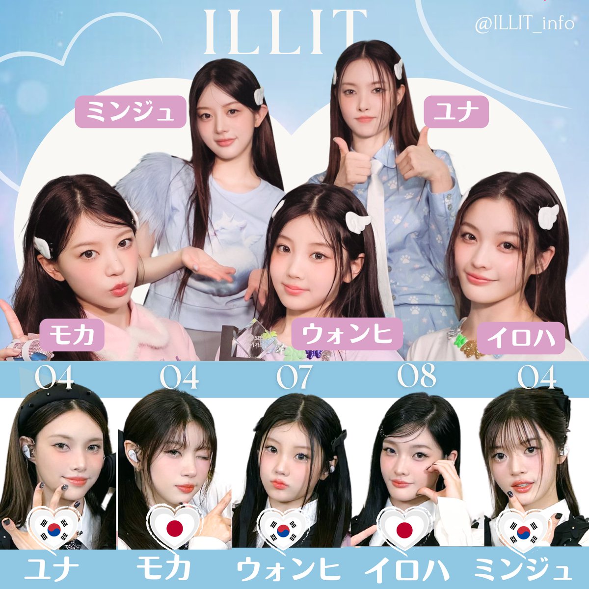 ⋰ #ILLIT が気になった方へ🤍 ⋱ ILLITは日本人のモカ・イロハと 韓国
