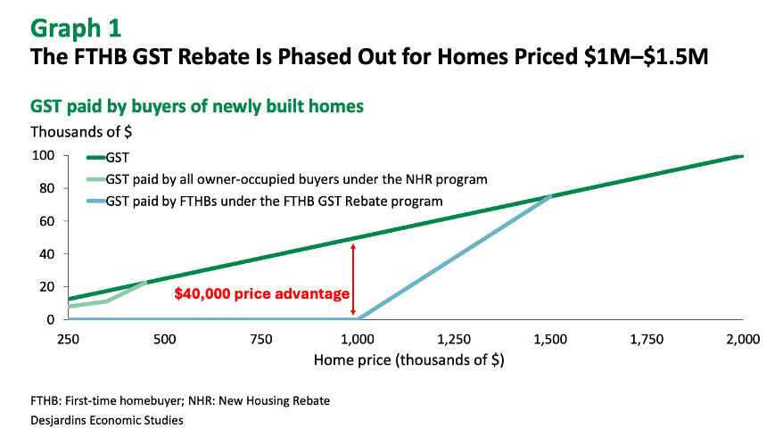 Daniel Foch tweet media