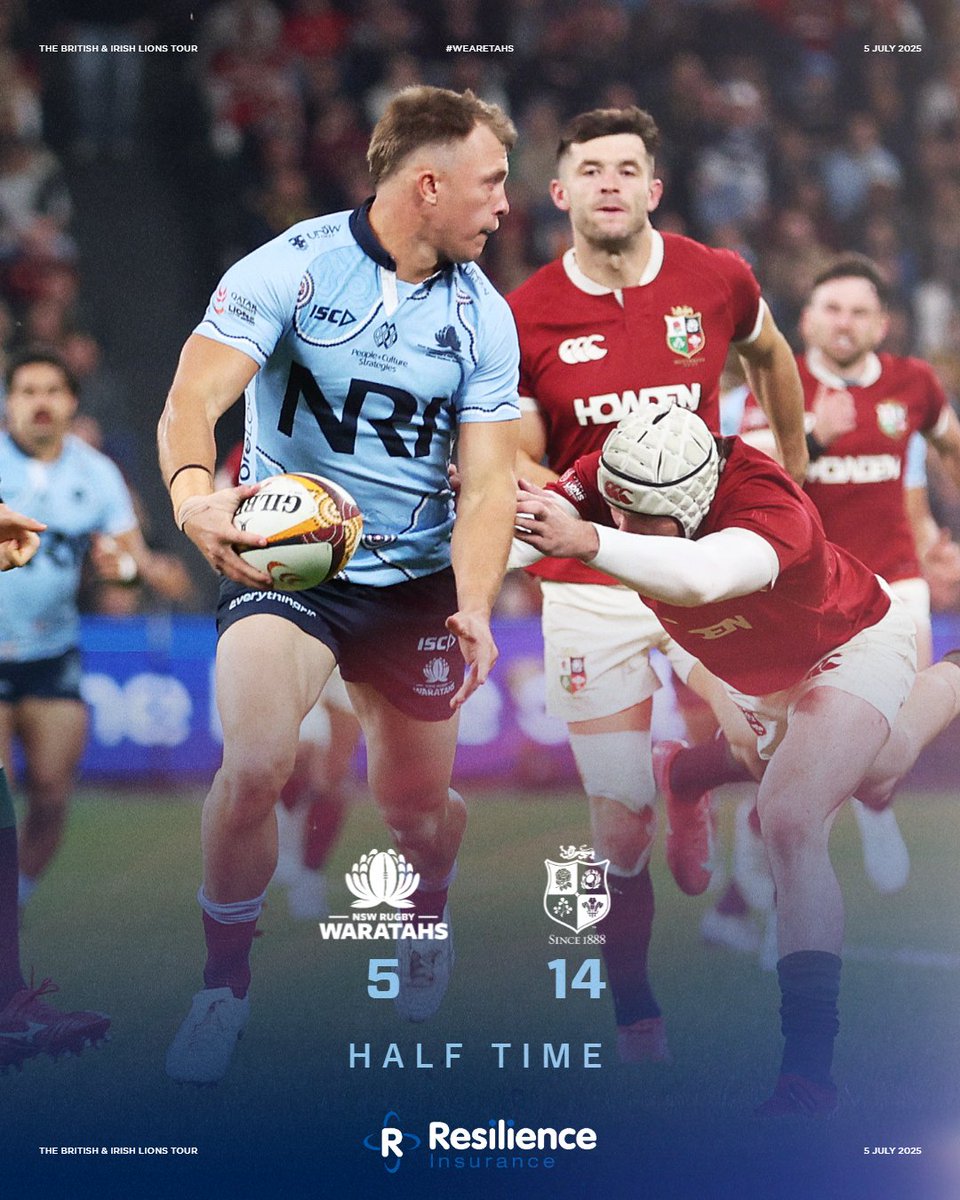 One more half to go. Thoughts so far Tahs fans?

#wearetahs #WARvLIO
