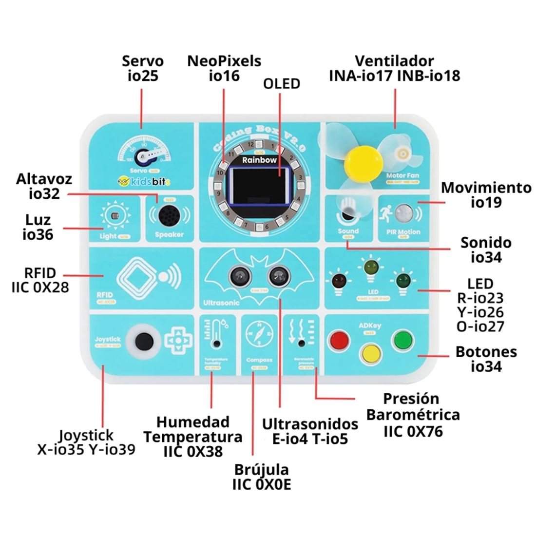 Innova Didactic (@innovadidactic) on Twitter photo 🫰71€+IVA👇
Sensores, sonido, OLED, neopixel, rfid,wifi,BLE,IoT i mucho más. Basado en ESP32
<a href="/microblocksfun/">MicroBlocks - @microblocks.bsky.social</a> ,<a href="/steamakersblock/">steamakersblocks</a> ,microphyton, @ide_arduino, ...
PRIMARIA/ESO/BACHILLERATO/FP
DOCENTE👉opción Ideal #CódigoEscuela4_0
🛒shop.innovadidactic.com/es/kidsbits-ki…
Consulta <a href="/ardutaller/">💻 Ardutaller 🤖</a> 🫰71€+IVA👇
Sensores, sonido, OLED, neopixel, rfid,wifi,BLE,IoT i mucho más. Basado en ESP32
<a href="/microblocksfun/">MicroBlocks - @microblocks.bsky.social</a> ,<a href="/steamakersblock/">steamakersblocks</a> ,microphyton, @ide_arduino, ...
PRIMARIA/ESO/BACHILLERATO/FP
DOCENTE👉opción Ideal #CódigoEscuela4_0
🛒shop.innovadidactic.com/es/kidsbits-ki…
Consulta <a href="/ardutaller/">💻 Ardutaller 🤖</a>