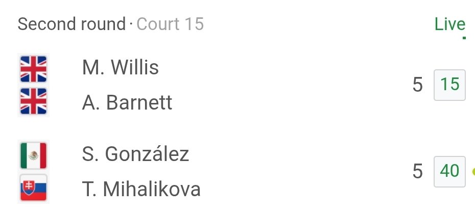 danbarker's tweet image. Marcus Willis is currently playing. Reminded that he had basically given up pro tennis in his mid 20s, coaching kids at Warwick Boat Club, until his girlfriend persuaded him to give it one last shot. He trained, got into Wimbledon when someone was injured, and ended up playing…