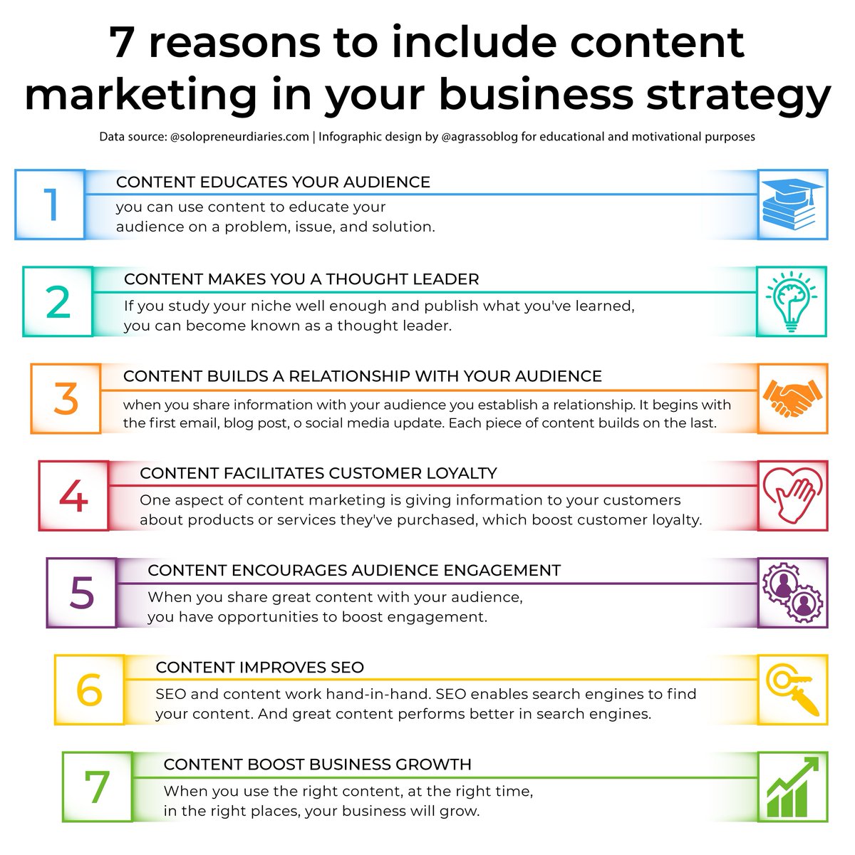 agrassoblog.org tweet media