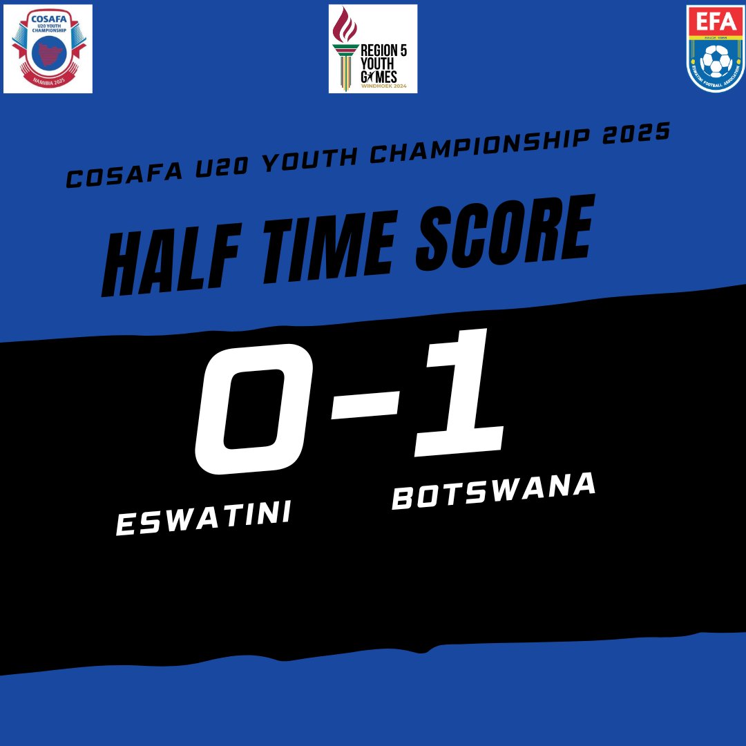 Half Time Scores.