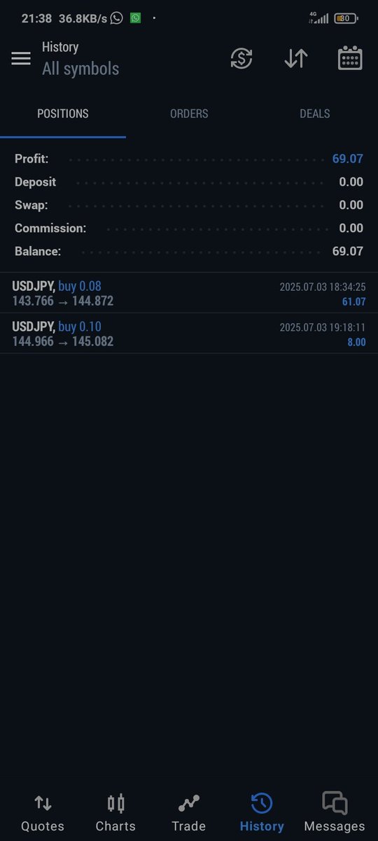 ify0055's tweet photo. This was the gain I got from the trade https://t.co/KfbHFfGl33