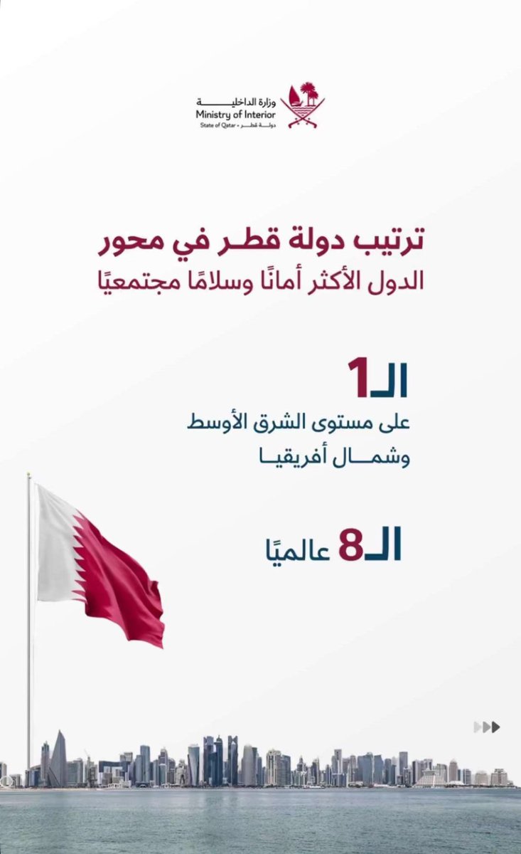 اللهم اجعل بلدي آمنه وسائر بلاد المسلمين. امين 
الحمدلله على نعمة قطر🙏🏻