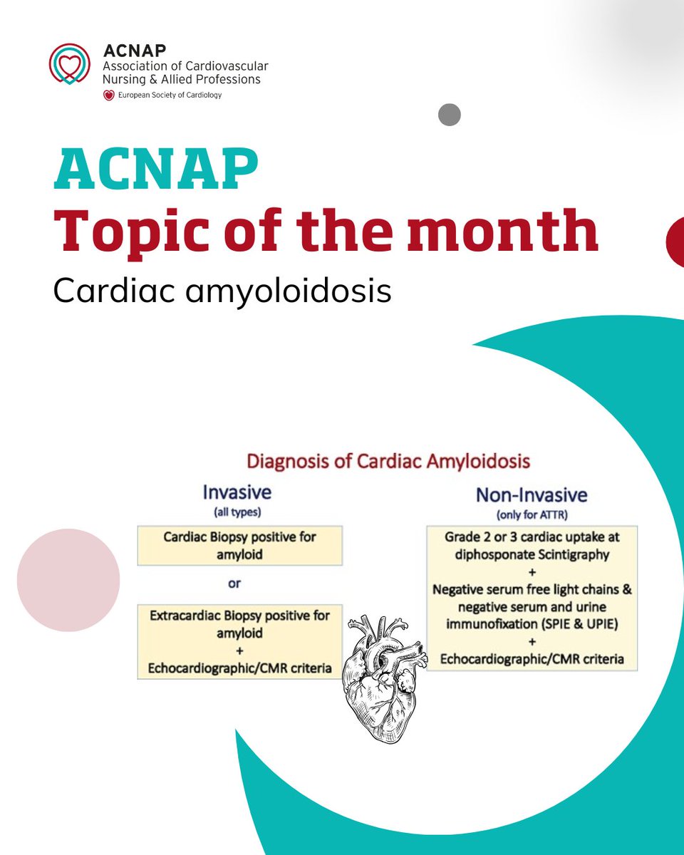 ACNAPPresident's tweet image. #ACNAPTopicOfTheMonth is cardiac amyloidosis, a disease characterized by extracellular deposition of misfolded proteins in the heart
#cardiology #ACNAP