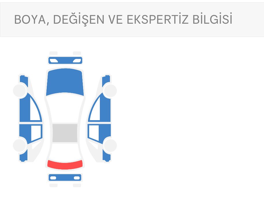 fefeyik's tweet photo. tüm hevesi kursakta bırakıyor https://t.co/jx4EbfIQe1