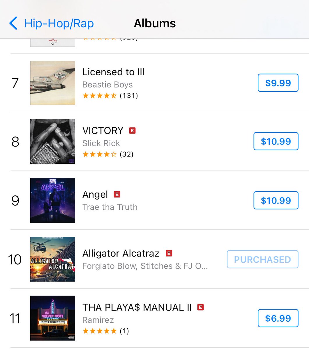 Patriots “Alligator Alcatraz” Is Currently #10
Help Me Reach The #1 Spot 🔥🔥🔥

Click Here To Support album.link/vntjmncdq6xc9