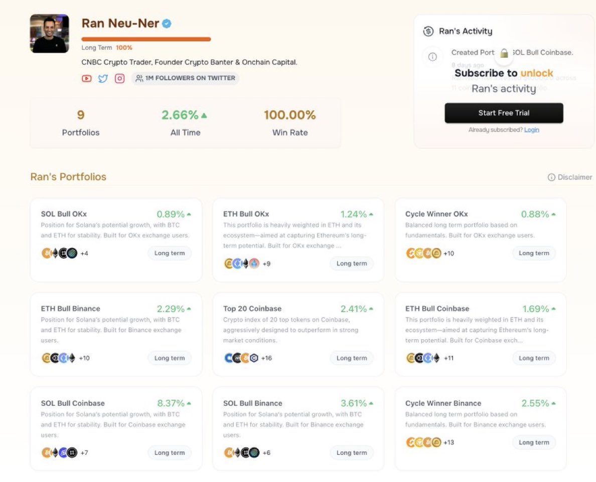 crypt0o_manran's tweet image. I am always asked about creating and managing longer term portfolios for the cycle. I have created a whole bunch of portfolios on this platform. 

You can copy them with one click whilst still keeping the funds on your exchange. When I make an adjustment - yours will too!