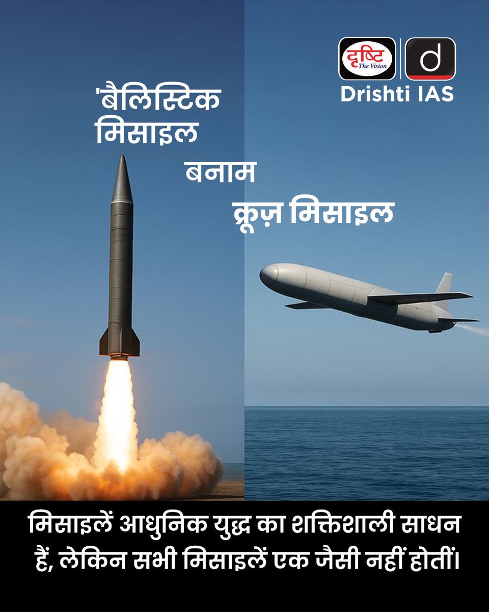 drishtiias's tweet image. बैलिस्टिक बनाम क्रूज़ मिसाइल – कौन ज़्यादा खतरनाक?
.
Read More: instagram.com/drishtiias
.
#DrishtiStaticBytes #MissileSystem #MilitaryTechnology #India #Weapons #Science #Technology  #DrishtiIAS