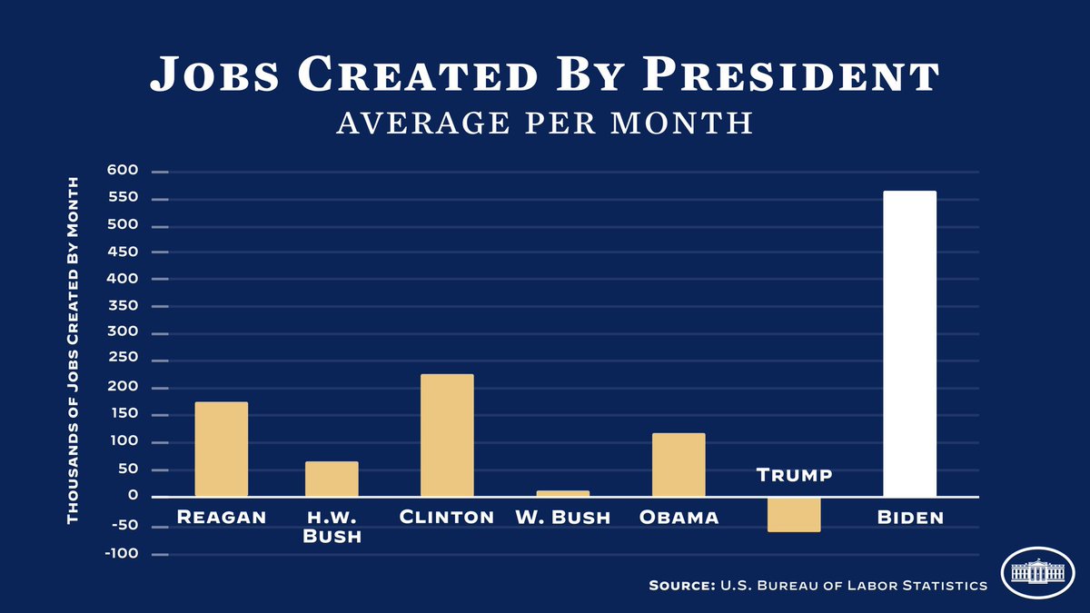 elonissuchababy's tweet image. @TheFindalorian facts don’t care about your feelings 🤣