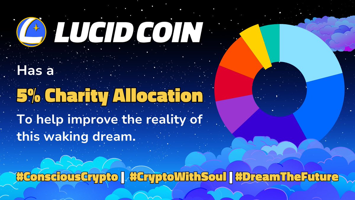 lucidcoin_xyz's tweet photo. Stop investing in GREED COINS.
Align yourself with a project committed to creating a positive karmic footprint.
#LucidCoin #GetLucid #ConsciousCrypto #CryptoWithSoul #DreamTheFuture https://t.co/cbj6iCS3dx