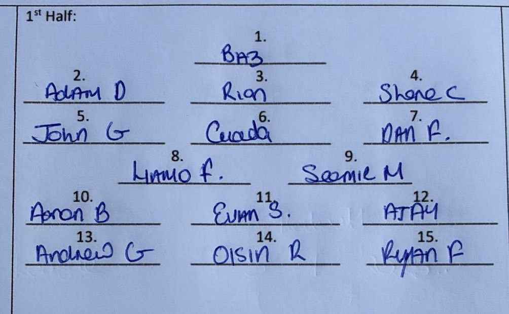 Gaeil Colmcille’s starting XV for their final round fixture versus Ratoath.