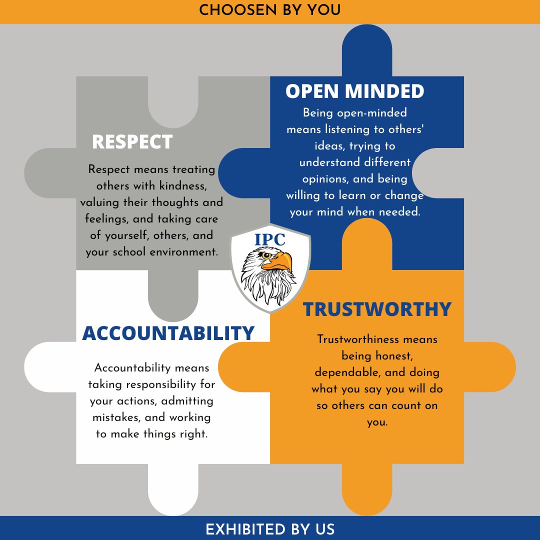 At Imagine Prep Coolidge our core values serve as a cultural foundation of growth and purpose! 🙌These values are a result of input from all of our stakeholders. We are excited to continue our Character Development! Below are our IPC definitions of the core values.