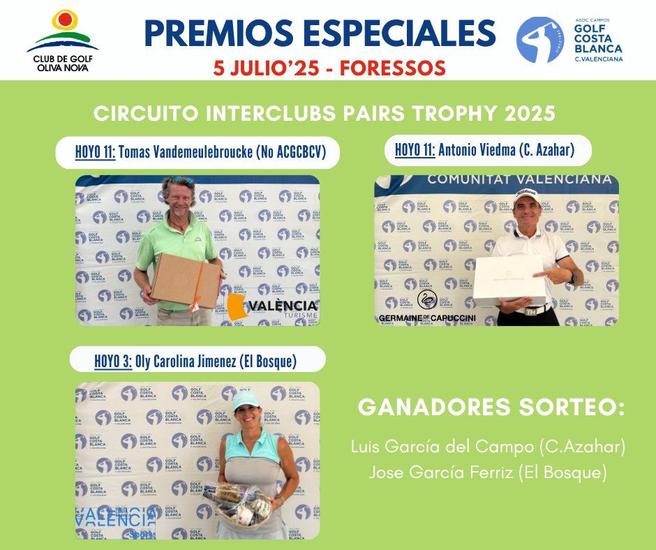 acgcb's tweet image. ⛳️GANADORES PREMIOS ESPECIALES este sábado en Oliva Nova Beach &amp;amp; Golf Resort  :

🎖️Germaine de Capuccini &amp;gt; Antonio Viedma (Costa Azahar)
🎖️Visit València - España. &amp;gt; Tomas (No ACGCBCV )  
🎖️València Turisme &amp;gt; Oly Carolina Jimenez ( El Bosque) 

¡Enhorabuena a todos! 🥳
