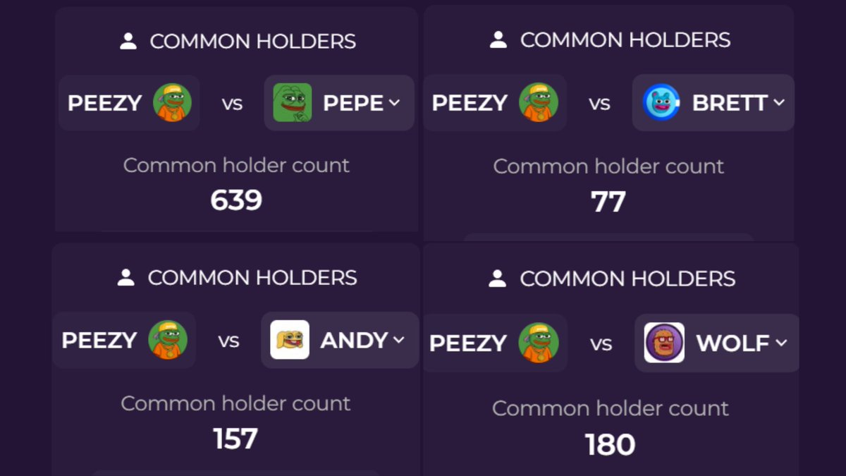 1995's tweet image. The top-performing memecoins this cycle will either be pushed by the top KOL @MustStopMurad and/or strongly tied to the top memecoin of the cycle — $PEPE
If your token doesn't fall into one/both of these categories, it will have a hard time maintaining mind share
$PEEZY…