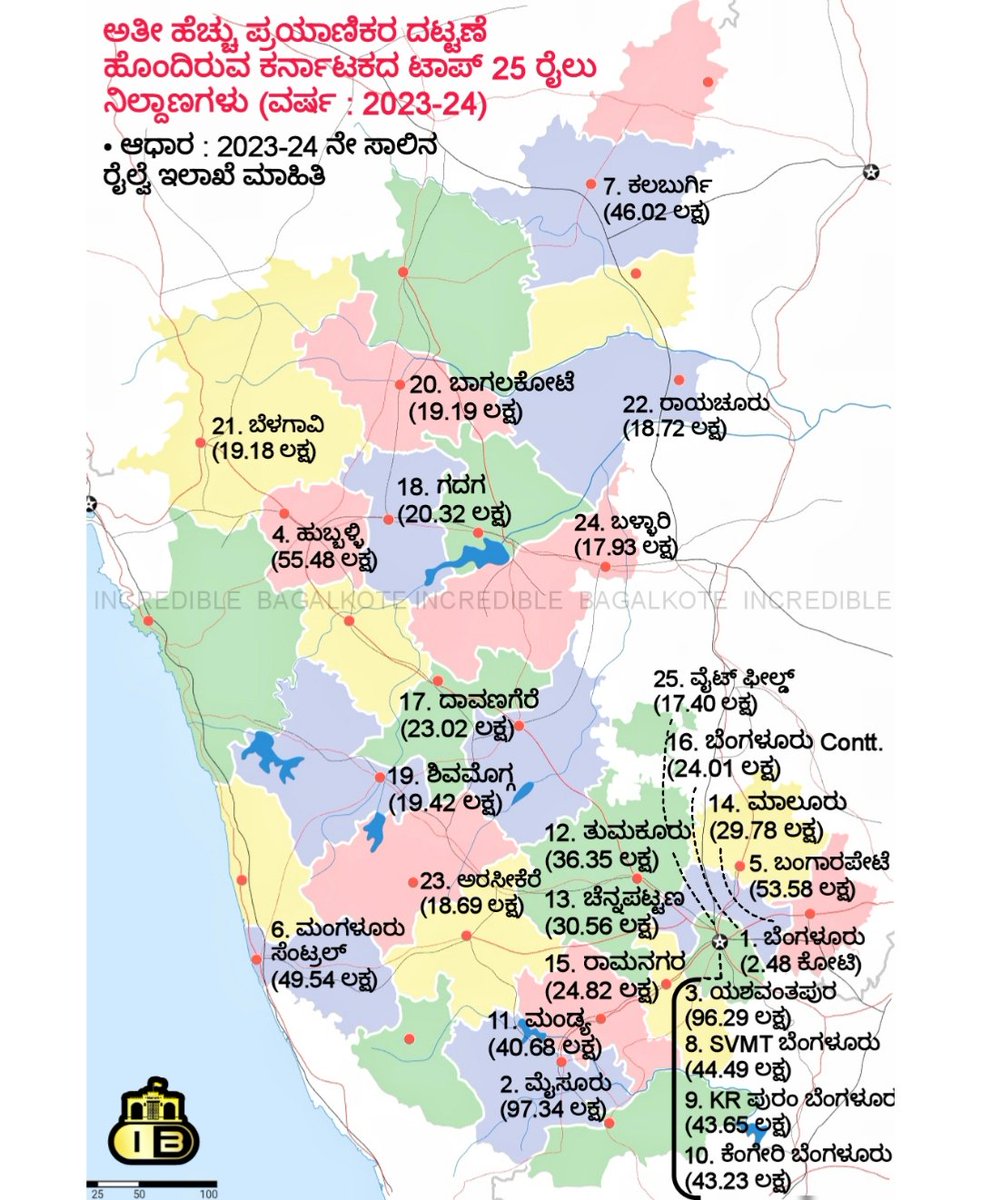 Mysuru Updates (@s1chandan) on Twitter photo ಮಾಜಿ ಸಂಸದ ಪ್ರತಾಪ್ ಸಿಂಹ ಅವರ ಶ್ರಮದಿಂದಾಗಿ ಇವತ್ತು ನಮ್ಮ ಮೈಸೂರು ರೈಲು ನಿಲ್ದಾಣ ಕರ್ನಾಟಕದ ಎರಡನೇ ಅತಿ ಹೆಚ್ಚು ಪ್ರಯಾಣಿಕ ದಟ್ಟಣೆ ಹೊಂದಿರುವ ರೈಲು ನಿಲ್ದಾಣವಾಗಿದೆ..👌👍
<a href="/mepratap/">Prathap Simha</a> ಮಾಜಿ ಸಂಸದ ಪ್ರತಾಪ್ ಸಿಂಹ ಅವರ ಶ್ರಮದಿಂದಾಗಿ ಇವತ್ತು ನಮ್ಮ ಮೈಸೂರು ರೈಲು ನಿಲ್ದಾಣ ಕರ್ನಾಟಕದ ಎರಡನೇ ಅತಿ ಹೆಚ್ಚು ಪ್ರಯಾಣಿಕ ದಟ್ಟಣೆ ಹೊಂದಿರುವ ರೈಲು ನಿಲ್ದಾಣವಾಗಿದೆ..👌👍
<a href="/mepratap/">Prathap Simha</a>