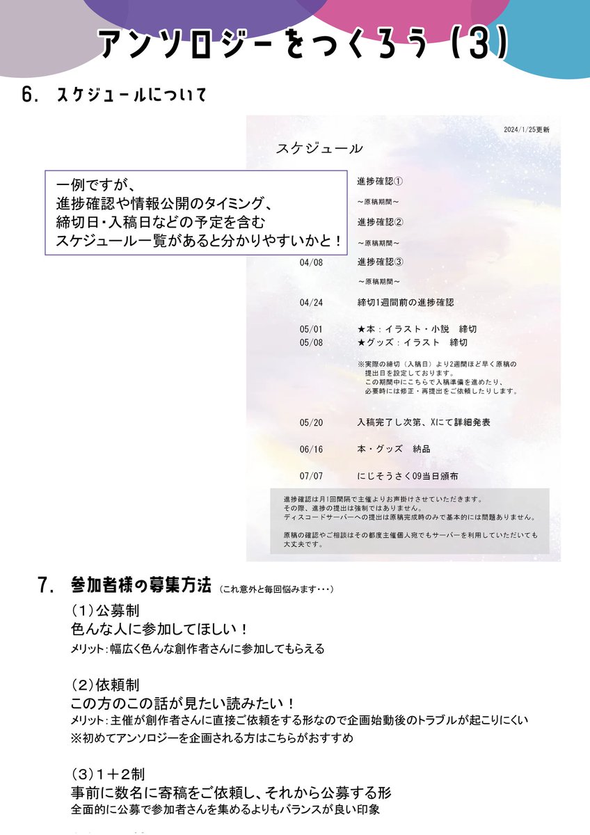 ざっくりまとめてみたアンソロジーの作り方
他にも色々あるし分かりにくいけどいったん…！
誰かの背中を押せたら幸い…( ˊᵕˋ )