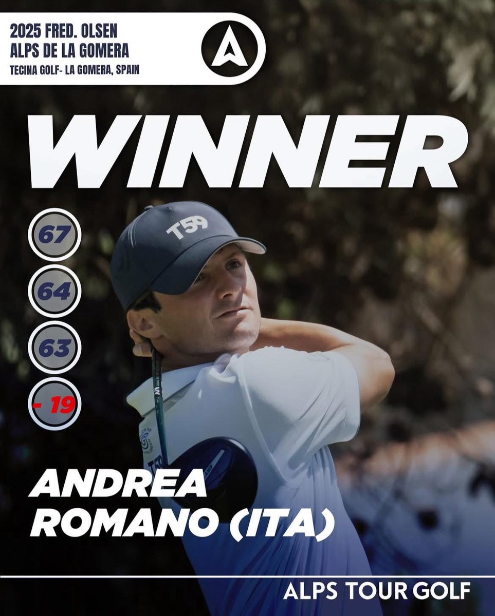 Castelgolf's tweet image. 🏆 Complimenti Campione 🥇 un’altra vittoria sul Alps Tour per il nostro Andrea Romano con un -19 si aggiudica la tappa a La Gomera in Spagna 🇪🇸 🔝 dopo un bel piazzamento all’Open D’Italia di una settimana fa 💪🤩 continua così aspettiamo altre vittorie 🍾🏌🏻‍♂️⛳️