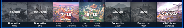 VICTORIA para <a href="/WILDeSports_ES/">ᴡɪʟᴅ ᴇsᴘᴏʀᴛs</a> 2-0 <a href="/krownclub/">Krown Esports</a>, WILD que estara en la GRAN FINAL