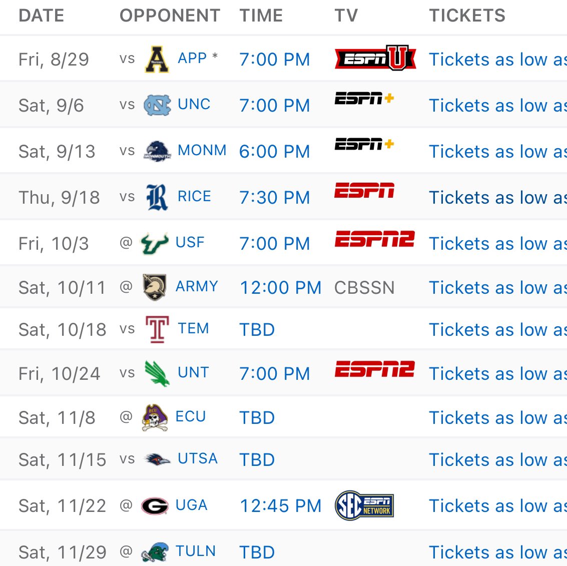 CFB SEASON PREVIEWS: Charlotte 49ers

- Tim Albin enters season 1 as HC of the 49ers. Todd Fitch &amp; Nate Faanes/Kurt Mattix also enter first season as OC &amp; DC/co-DC. Complete new staff, 

- The 49ers bring in the 3rd ranked AAC portal class &amp; have the 7th ranked AAC ’26 recruiting