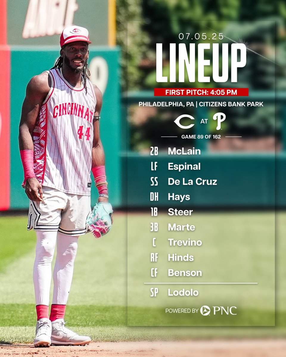 Reds_Updates24/7 tweet media