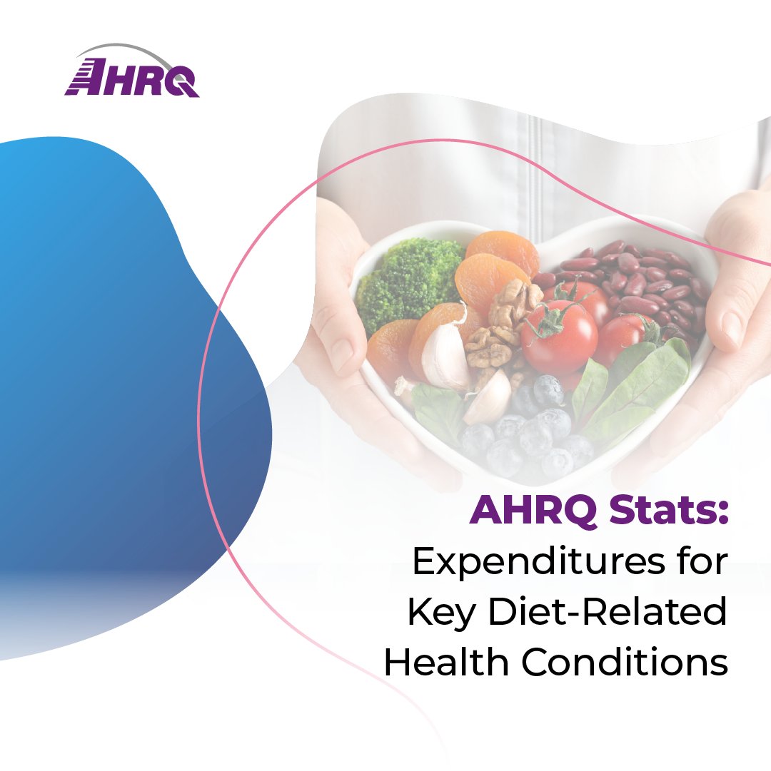 Breast and colorectal cancers carry the highest treatment costs of diet-related conditions at $9,202/year, while diabetes stands at $5,925, and cardiovascular disease at $2,176. Learn more from #AHRQ MEPS Statistical Brief 561. #HealthServicesResearch meps.ahrq.gov/data_files/pub…