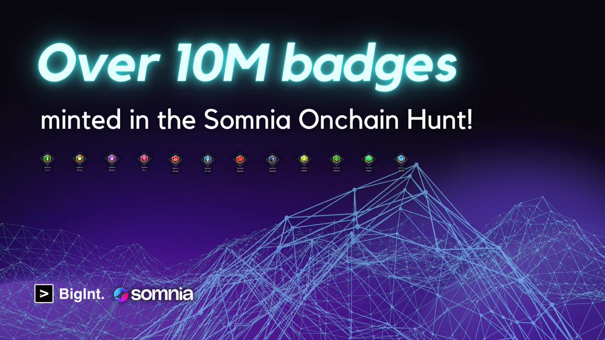 Our Somnia On-Chain Hunt event, over 10 million badges have been successfully minted.

We extend our sincere thanks to all Somniacs who actively participated and contributed to the success of this milestone.

Stay with Bigint 
Stay with Somnia