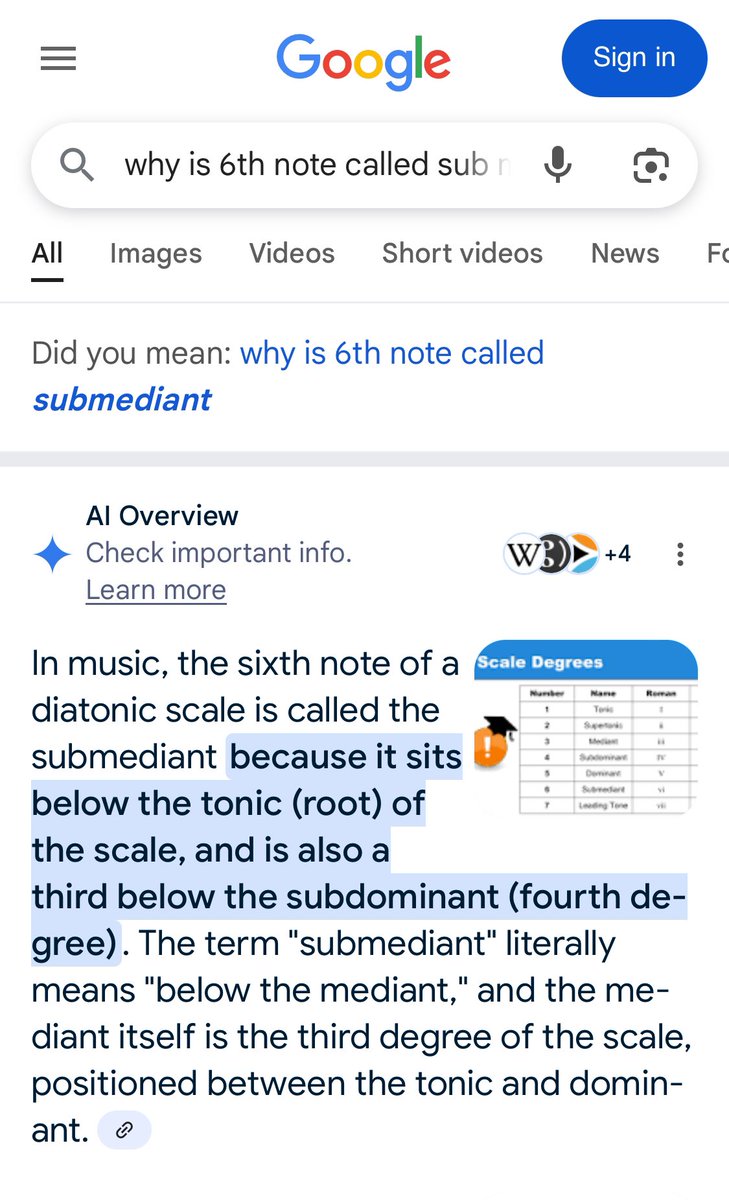Ok firstly I don’t understand why the 6th degree of scale is submediant, when it is not below the mediant, as the sub dominant is below the dominant &amp; what should be the submediant is supertonic, classical types please clarify? 

Secondly, #AI what now? #aifail #musictheory