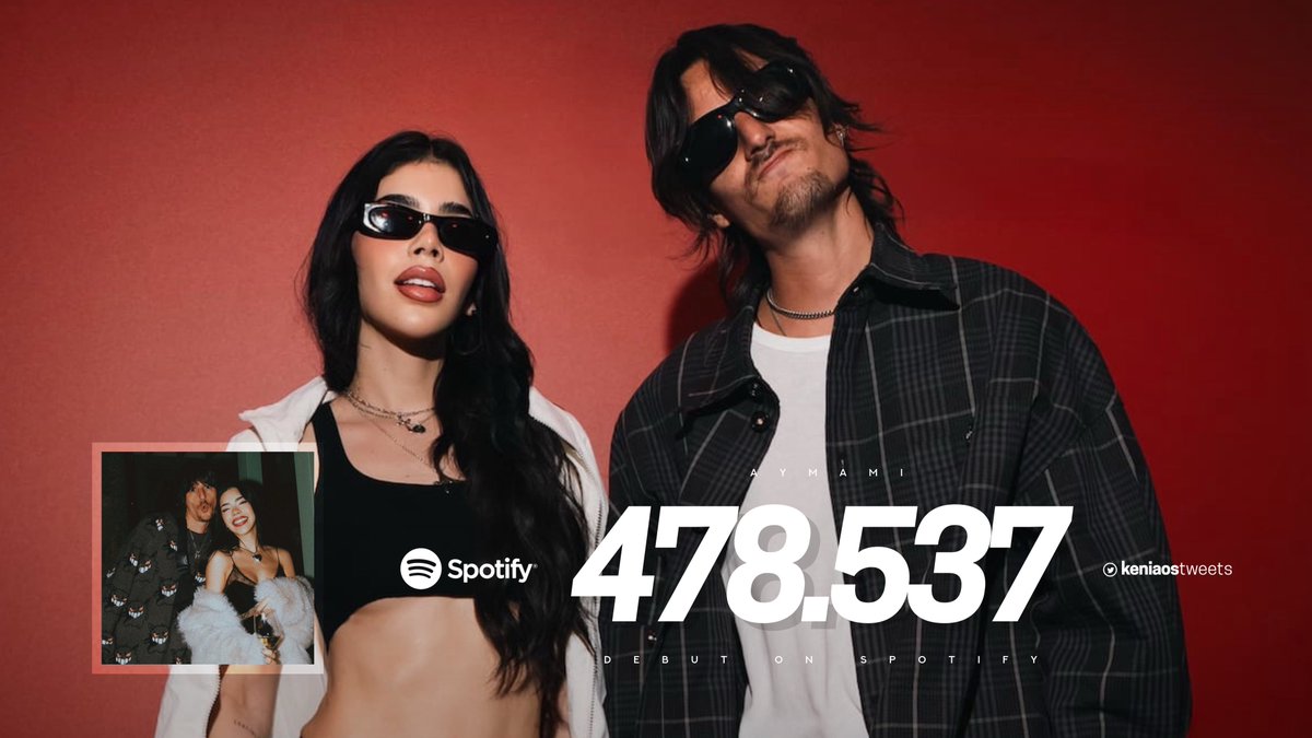 “AyMami” de @DannOcean &amp; @KeniaOS debutó con 478,537 streams en Spotify.