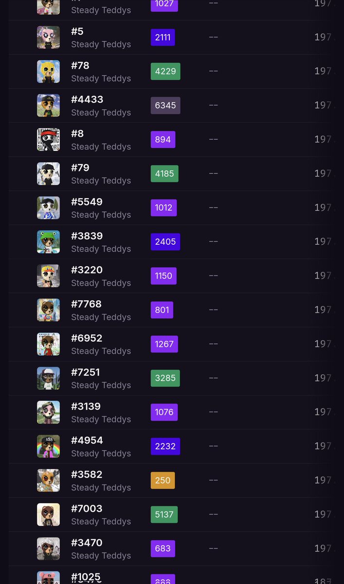 Accumulation time

Too much to fit in a single screen, not enough to feel comfortable

We are coming back