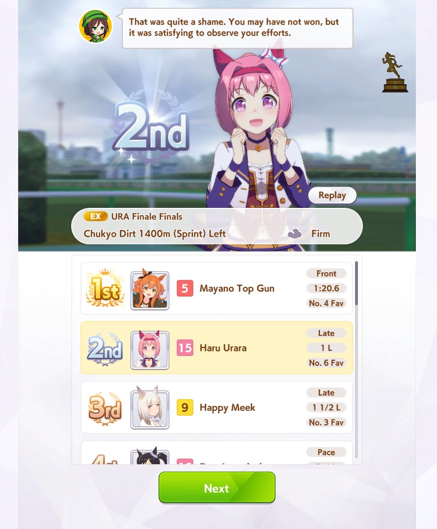 8 times got 2nd, someday, she will get it 😅

(btw i enjoying too much on uma musume)