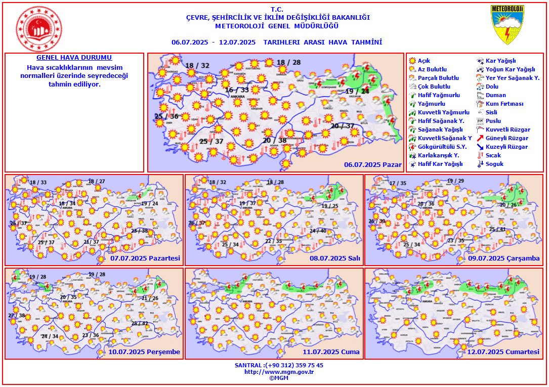 Haftalık Hava Tahmini 
🗓️(6 - 12 Temmuz 2025)
Hava sıcaklıklarının mevsim normalleri üzerinde seyredeceği tahmin ediliyor.