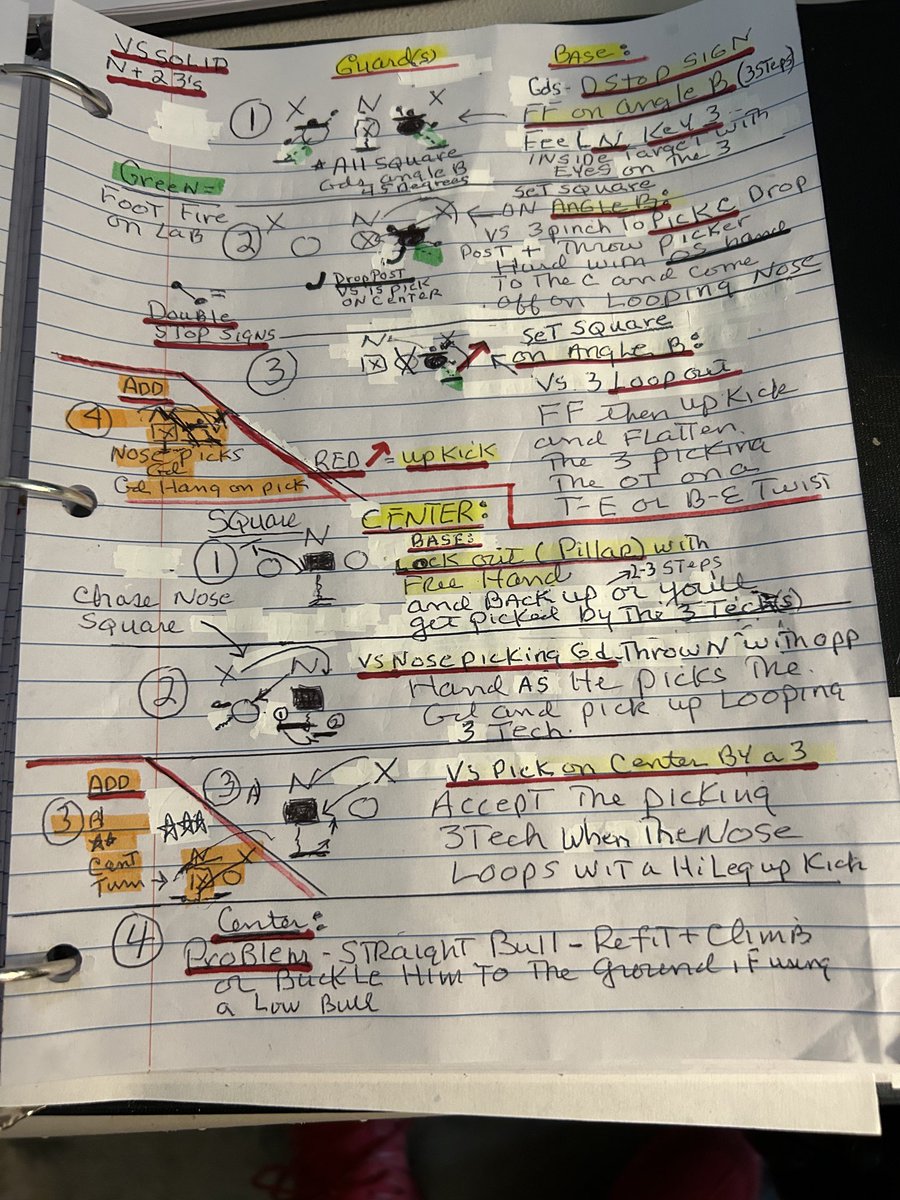 I ALSO ADDED BELOW THE FULL CHART OF WHAT I JUST COVERED RE THE G AND C’s TECHS VS THE SOLID FRONT. VIDEOS COMING NEXT.