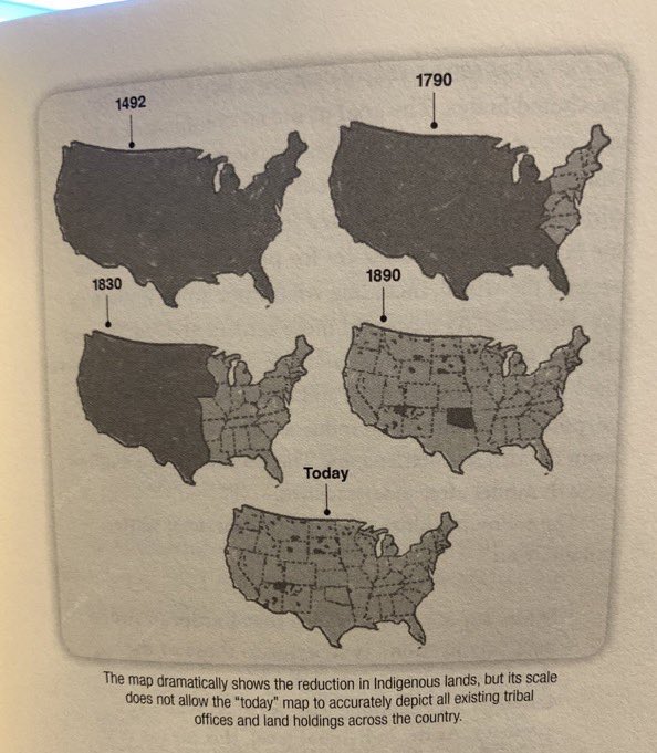 “a radical new way to distribute land”
