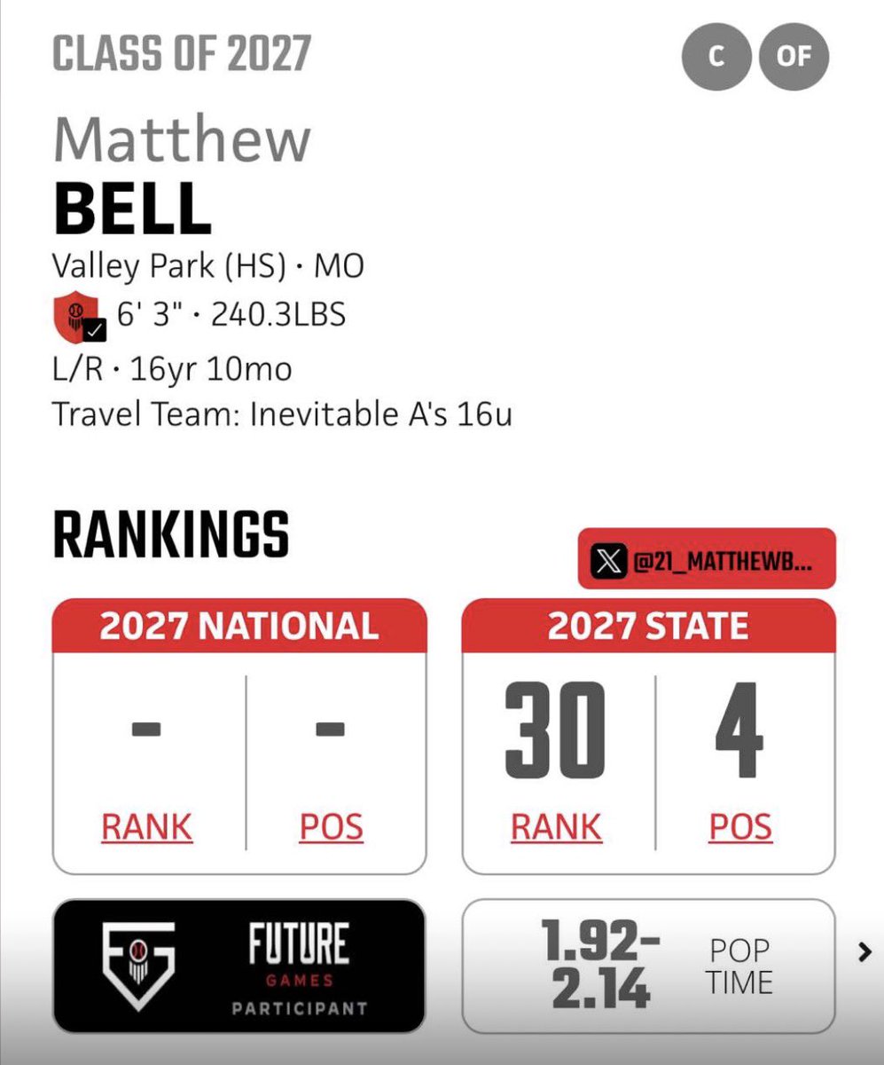Matthew (Matty) Bell (@21_matthewbell) on Twitter photo Thank you <a href="/PrepBaseballMO/">Prep Baseball Missouri</a> and <a href="/prepbaseball/">Prep Baseball</a> for the opportunity to represent team Select at the PBR Future games July 22nd-26th
<a href="/NickHerrinsAs/">Inevitable Aโs</a> <a href="/VPHawksAD/">Valley Park School District Activities & Athletics</a> <a href="/NickHerrinBSB/">Nick Herrin</a> <a href="/NFitzanko/">Nick Fitzanko</a> <a href="/grantanderson27/">Grant Anderson</a> <a href="/Matthew29015869/">Matthew Bell</a> Thank you <a href="/PrepBaseballMO/">Prep Baseball Missouri</a> and <a href="/prepbaseball/">Prep Baseball</a> for the opportunity to represent team Select at the PBR Future games July 22nd-26th
<a href="/NickHerrinsAs/">Inevitable Aโs</a> <a href="/VPHawksAD/">Valley Park School District Activities & Athletics</a> <a href="/NickHerrinBSB/">Nick Herrin</a> <a href="/NFitzanko/">Nick Fitzanko</a> <a href="/grantanderson27/">Grant Anderson</a> <a href="/Matthew29015869/">Matthew Bell</a>