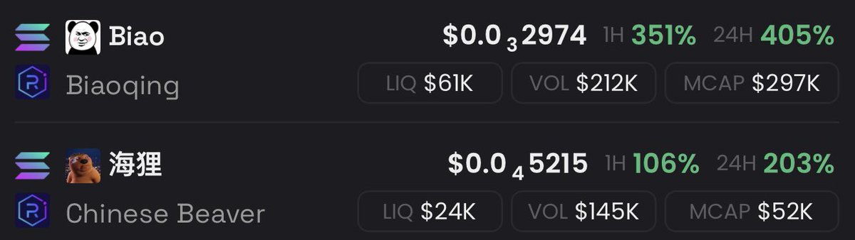 Thx for playing 

$BIAO 7.3k-&gt;311k 42x
Chinese beaver 13k-&gt;59k 4.5x

Am back