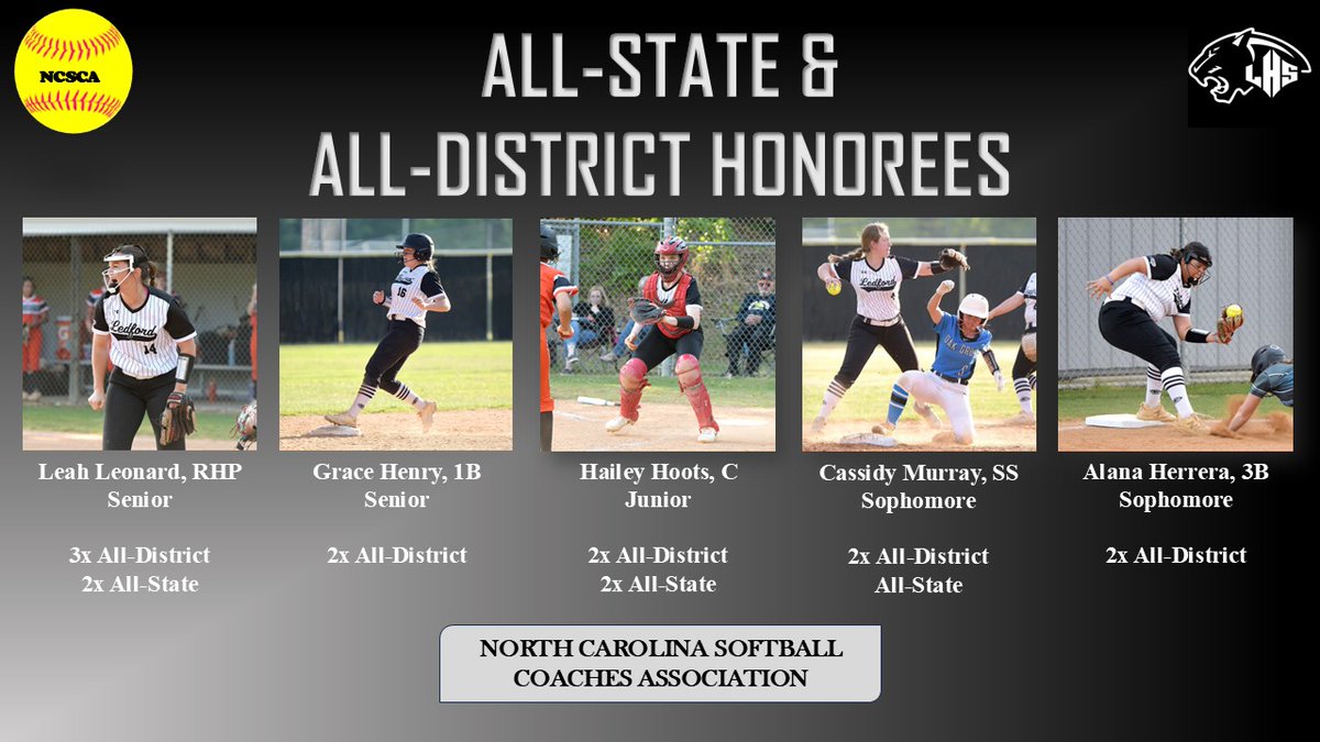 The North Carolina Softball Coaches Association recently released their All-District and All-State Selections for the 2025 Season.  Ledford was well-represented on both lists.  Congratulations to Leah, Grace, Hailey, Cassidy and Alana for being selected! Well-deserved for each!
