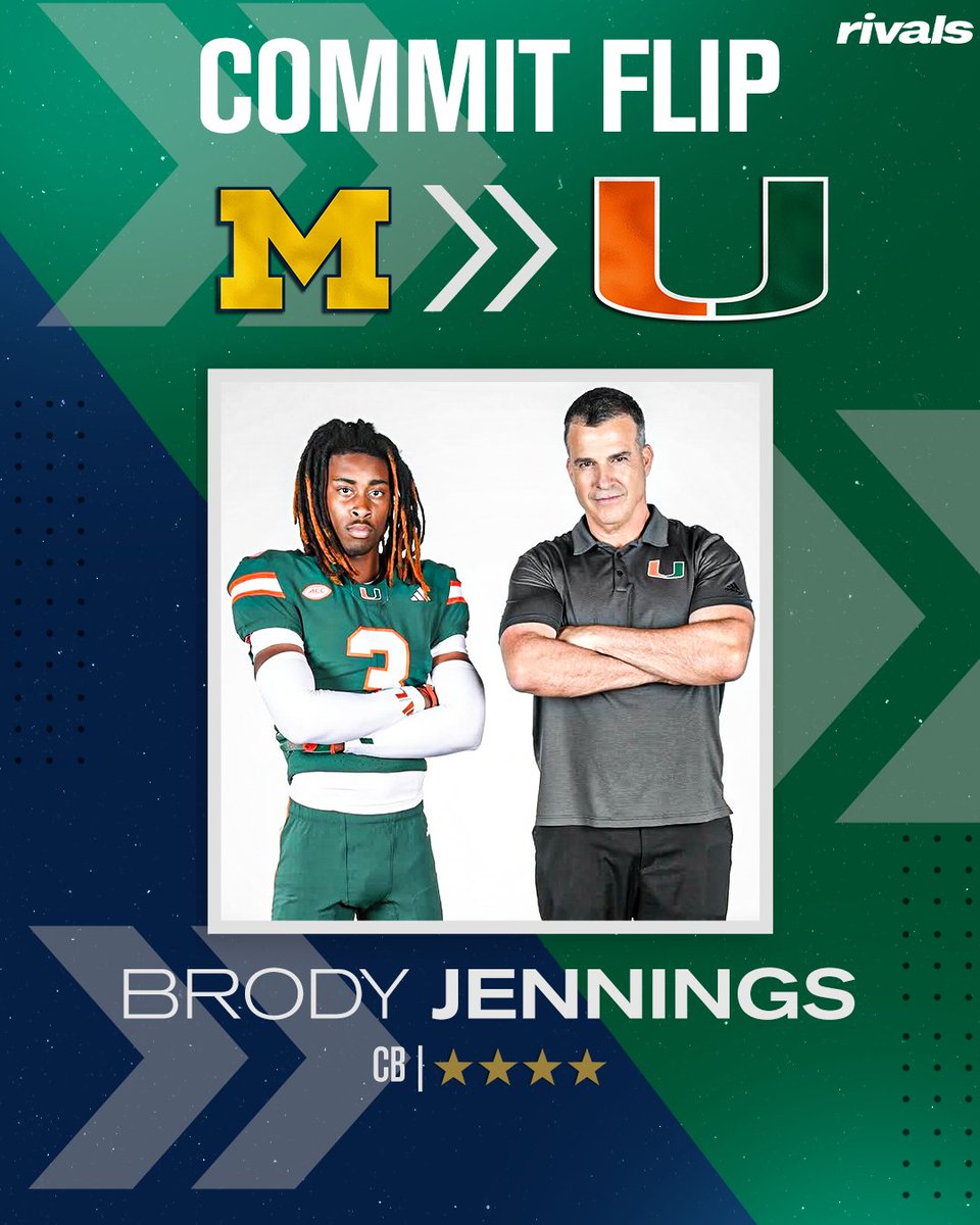 On3 Recruits (@on3recruits) on Twitter photo 🚨BREAKING🚨 4-star CB Brody Jennings has flipped his commitment from Michigan to Miami, <a href="/Hayesfawcett3/">Hayes Fawcett</a> reports🙌
Read: on3.com/rivals/news/mi… 🚨BREAKING🚨 4-star CB Brody Jennings has flipped his commitment from Michigan to Miami, <a href="/Hayesfawcett3/">Hayes Fawcett</a> reports🙌
Read: on3.com/rivals/news/mi…