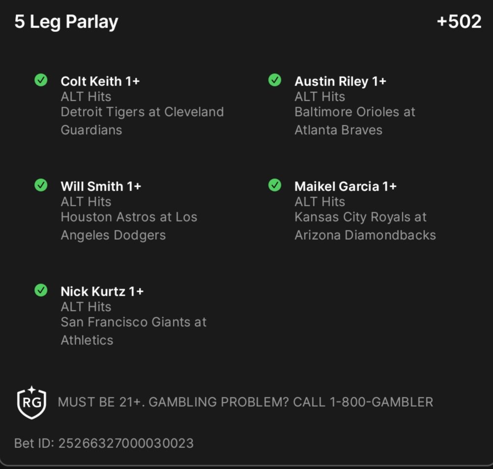 Cash_MBets's tweet photo. NOT THE BEST DAY BUT STILL POSITIVE
+502🤑🤑
C$Bets #free #Bettertips #BettingCommunity.
#BettingStrategy. #Sportsbetting #SportsParlay. #GAMBLING https://t.co/meVeyMqP33