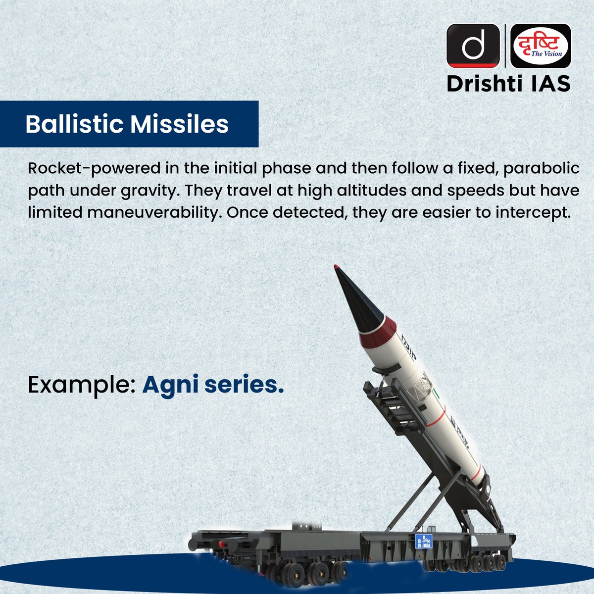 drishtiiaseng's tweet image. Comprehensive Modern Missile Systems, 
a nuanced grasp of military technology. Test your understanding with a quick quiz.

#DrishtiStaticBytes #MissileSystem #MilitaryTechnology #India #Weapons #Science #Technology #UPSC #DrishtiIAS #DrishtiIASEnglish