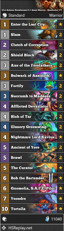 [Pre-Release Brawliseum] <a href="/Nautlocke_VT/">Naut | Mimic Vtuber | Rebrand July 8th</a> got 6-1 with this Quest Warrior.

▼ Deck Code and more:
hearthstone-decks.net/pre-release-br…

#Brawliseum #Hearthstone #StandardHS