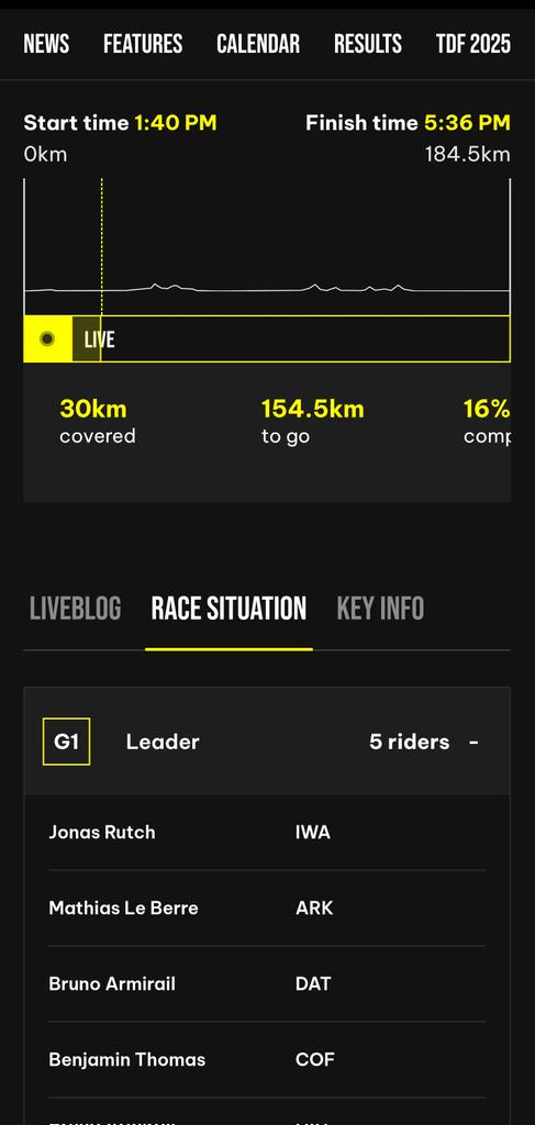 Love the look of the new <a href="/Domestique___/">Domestique</a> live blog! Being able to see the race situation at a glance is a major step up.