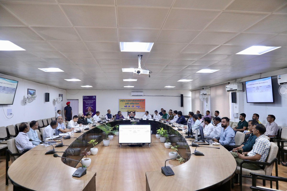 Chaired a high level meeting to review the progress of National Highway works being undertaken by NHAI and MoRTH in Himachal Pradesh. 

Highlighted the critical importance of highways for the growth and development of the hill state; urged for support from State Government for