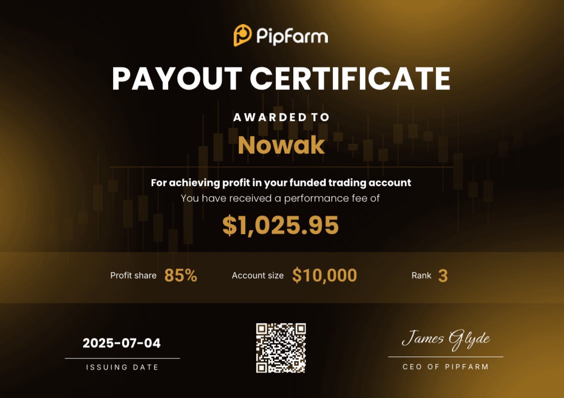Nowak Trades tweet media