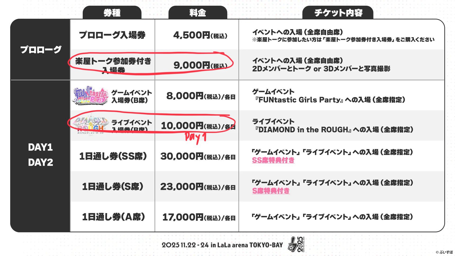 ななぴー　6月末日ご購入分28点まとめて。 ひなち on X: 