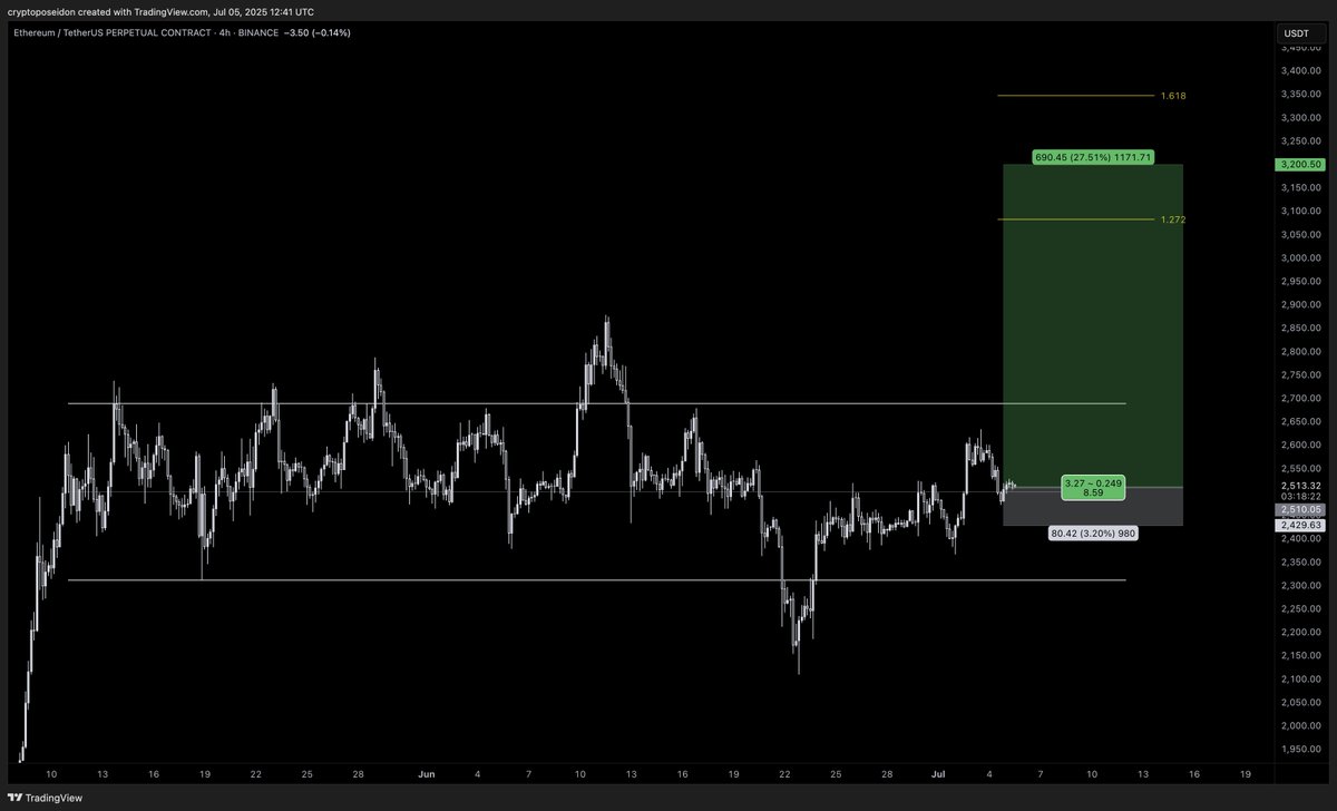 Poseidon tweet media