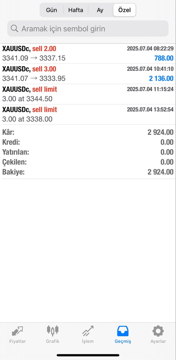 Free_Bist's tweet photo. #forex #Day5 https://t.co/B8iKtAKgsx