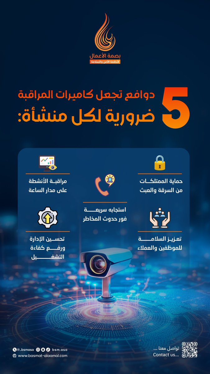 كاميرا المراقبة؟
مو بس تصور… تحمي وتطمن وتدير 👁️🔐

#بصمة_الأعمال  #مكة  #كاميرات_مراقبة  #أمن_المنشآت